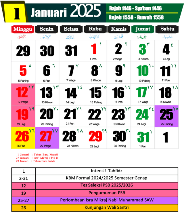 Kalender 7